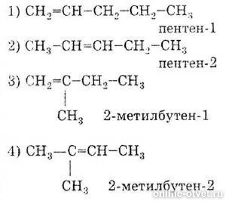 Число изомеров имеющих формулу с5н12 равно. Изомеры пентана формулы и названия. Изомеры пентана формулы и названия. Изомерия. Изомеры углеводорода с6н14.