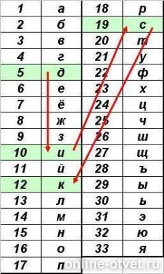 Изображение к ответу