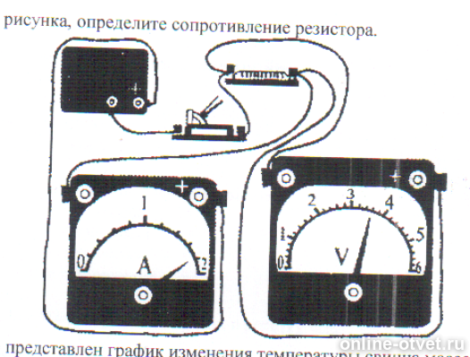 Используя данные рисунка определите. Используя данные рисунка определите сопротивление резистора. Используя данные рисунка определите сопротивление реостата. Опыт определите сопротивление резистора.