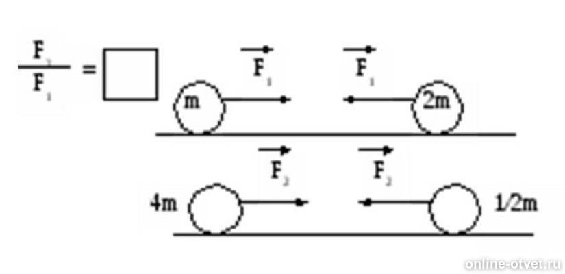 Отношение модулей сил. Отношение модулей сил взаимного притяжения. Массы шаров показанные на рисунке. Массы шаров показанных на рисунке одинаковы. Найдите отношение модулей ускорений двух шаров одинакового радиуса.