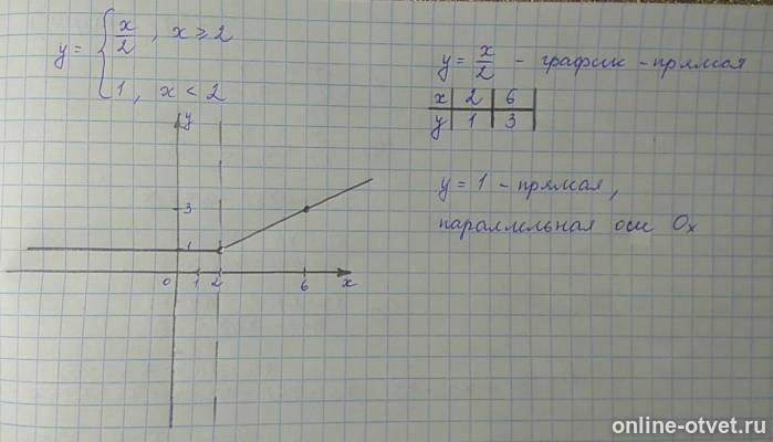 Изображение к ответу