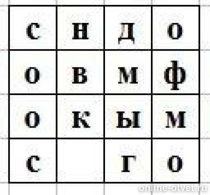 Изображение к вопросу