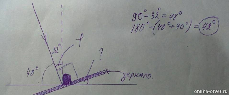 Изображение к ответу