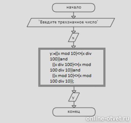 Изображение к ответу