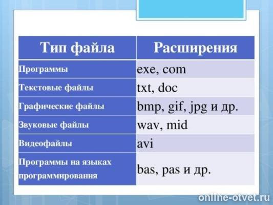 Изображение к ответу