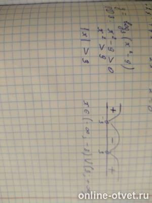 Изображение к ответу