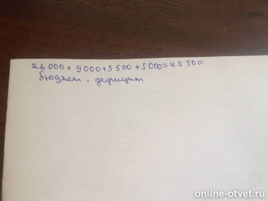 Изображение к ответу