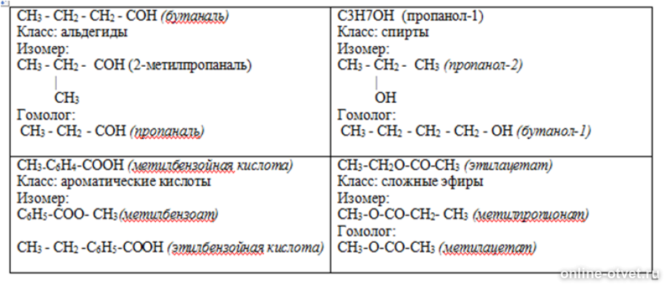 C ch3 c2h5 c3h7 c3h7. Ch3 ch2 c o oh название. ch3-ch2-ch3-ch3 название. ch3 ch c ch2 ch3 название. ch3-c-cooh название.