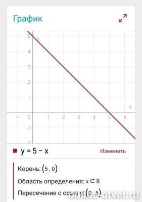 Изображение к ответу