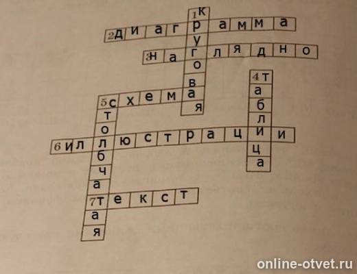 Изображение к ответу