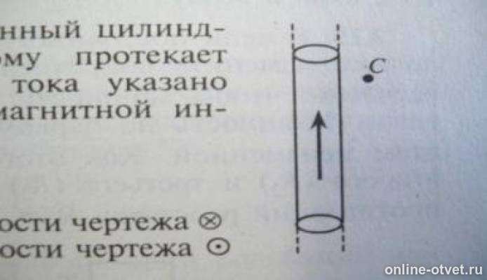 Проводник по которому протекает электрический ток 1 расположен перпендикулярно плоскости чертежа