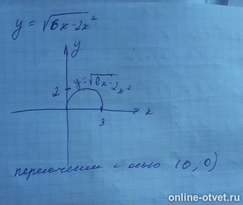 Изображение к ответу