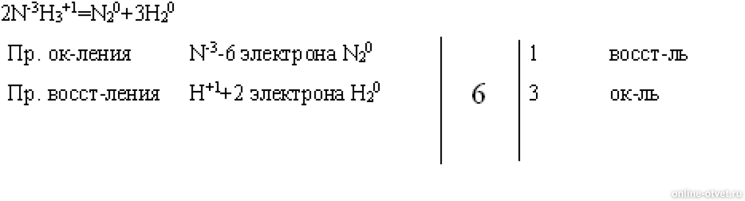 Схема превращений n 4 n 5