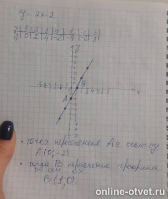 Изображение к ответу