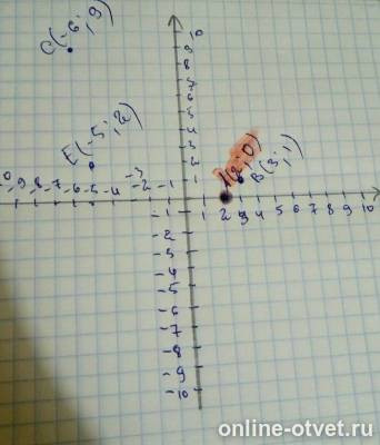 Изображение к ответу