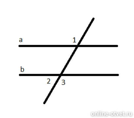 На рисунке 1 прямые. Угол3+угол1 80 угол 1? 2?. Параллельными прямыми а и б если. На рисунке прямые а и б. Дано a параллельно b.