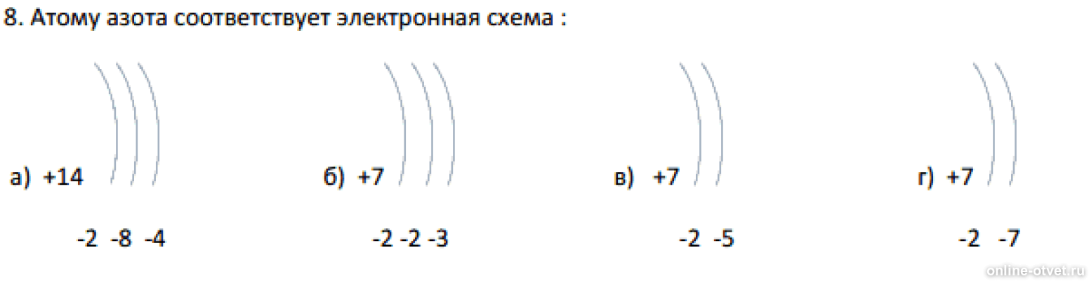 Строение атома азота представлено схемой