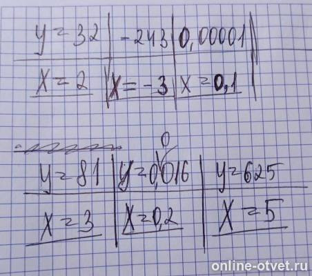 Изображение к ответу