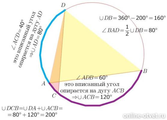 Изображение к ответу