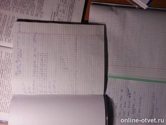 Изображение к ответу