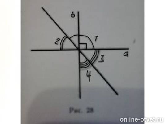 На рисунке 28 представлены. Прямые а и b перпендикулярны на рисунке.... На рисунке прямые a и b перпендикулярны угол 1. На рисунке 28 прямые а и б перпендикулярны угол 1 130 градусов. На рисунке прямые a и b перпендикулярны угол 1/ угол 2.