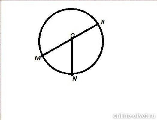 Найдите угол mkn. На Рисс 64 точка o-Центер окруж. На рисунке 64 точка о центр окружности. На рисунке o центр окружности. Угол 64 градусов рисунок.