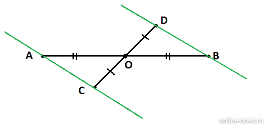 Прямая ac