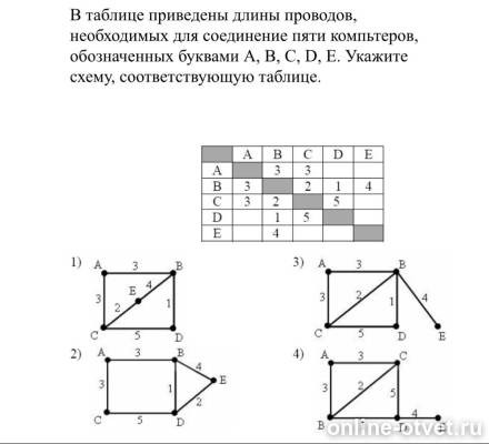 Изображение к вопросу