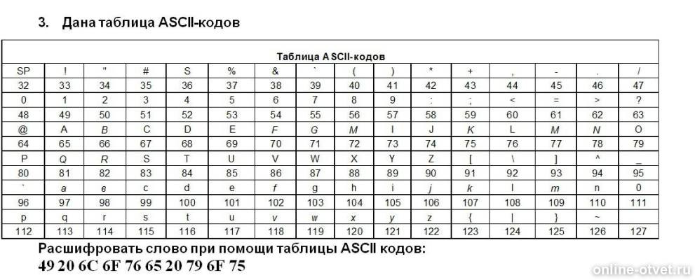 Изображение к вопросу
