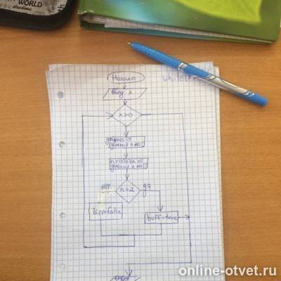 Изображение к ответу