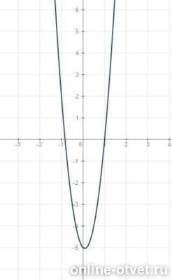 Изображение к ответу