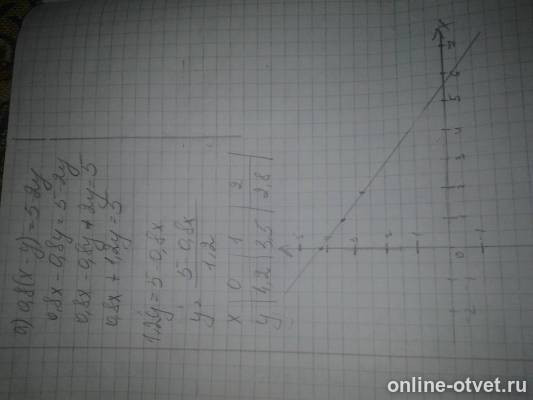 Изображение к ответу