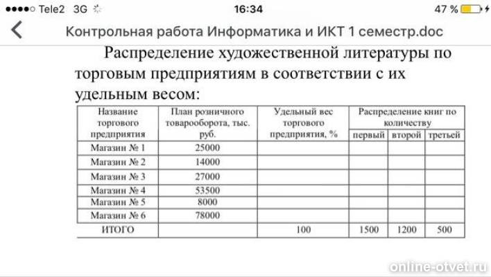 Изображение к вопросу