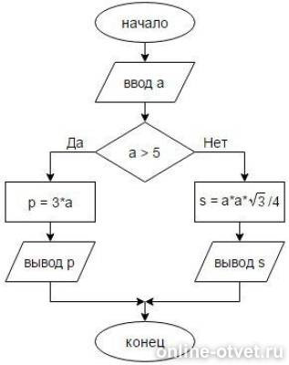 Изображение к ответу