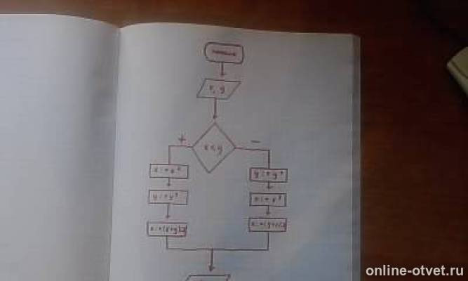 Изображение к ответу