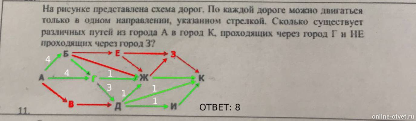 Изображение к ответу