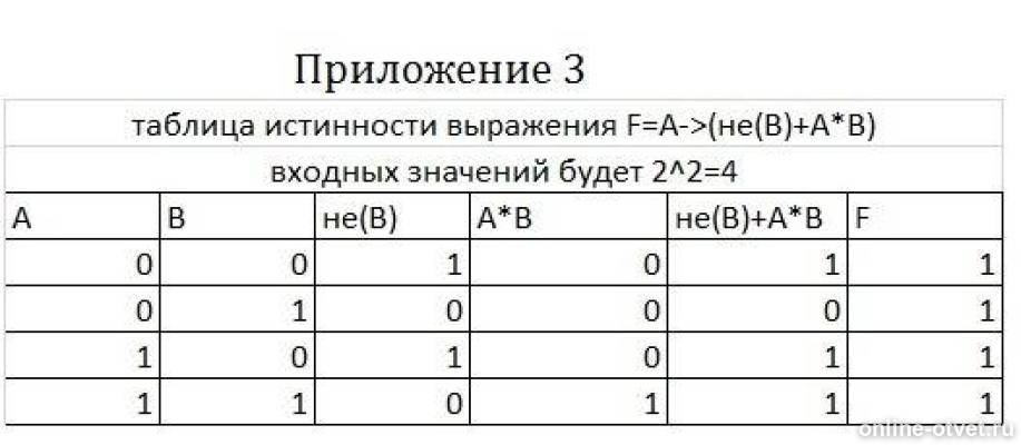 Изображение к ответу