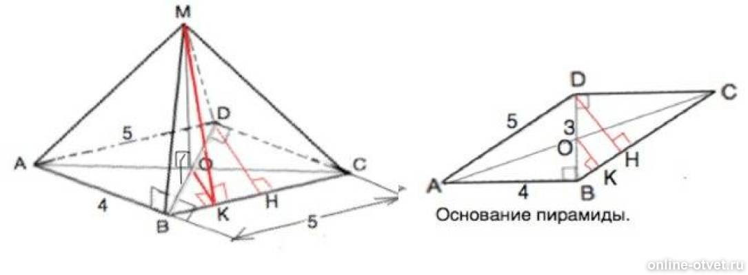Основание пирамиды параллелограмм 6 8 см. Основание пирамиды. Пирамида с основанием параллелограмм. Площадь основания пирамиды. Основание пирамиды- параллелограмм со сторонами 20см и 36 см.