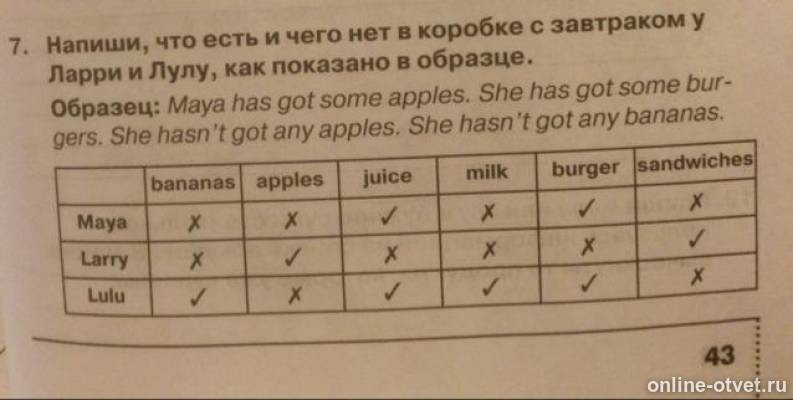 Напиши как показано в образце. Напиши что есть и чего нет в коробке с завтраком у Ларри и. Напиши что есть в коробке с завтраком у Ларри и Лулу как показано. Напиши что есть и чего нет в коробке с завтраком у Ларри и Лулу 3 класс. Напишите как показано в образце.
