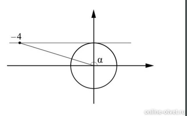 Синус угла рисунок. Найдите синус угла, обозначенного на тригонометрической окружности.. Найдите синус угла обозначенного на тригонометрической окружности -4. Найдите синус угла обозначенного на тригонометрической окружности -2. Найдите синус угла обозначенного на тригонометрической окружности -3.
