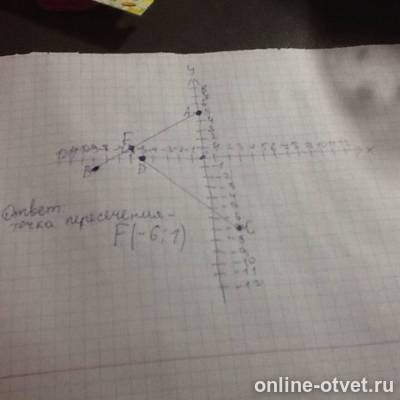 Изображение к ответу