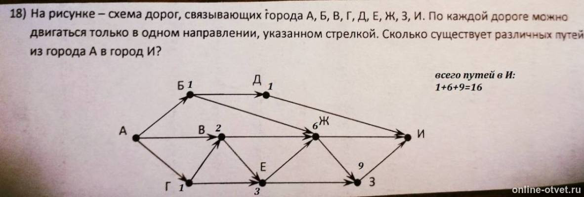 Изображение к ответу