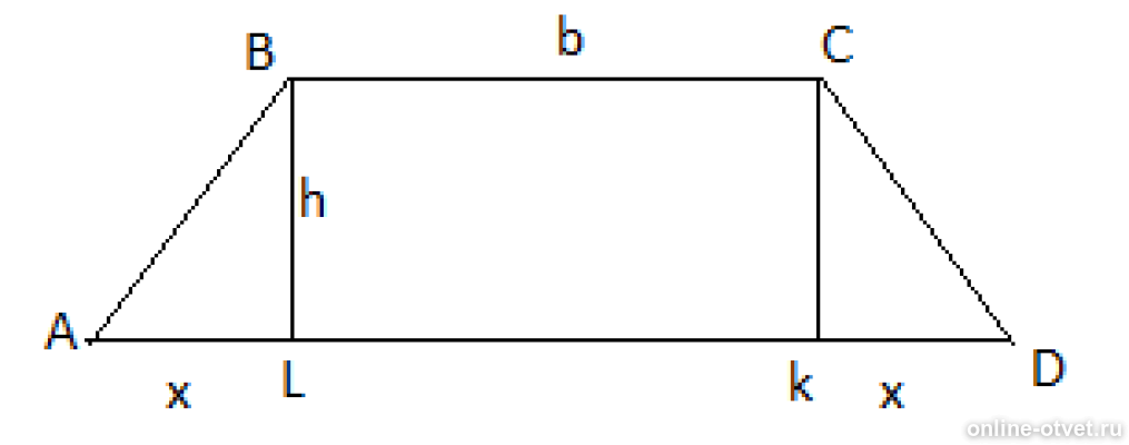 Abcd если a 15. Abcd если a 15