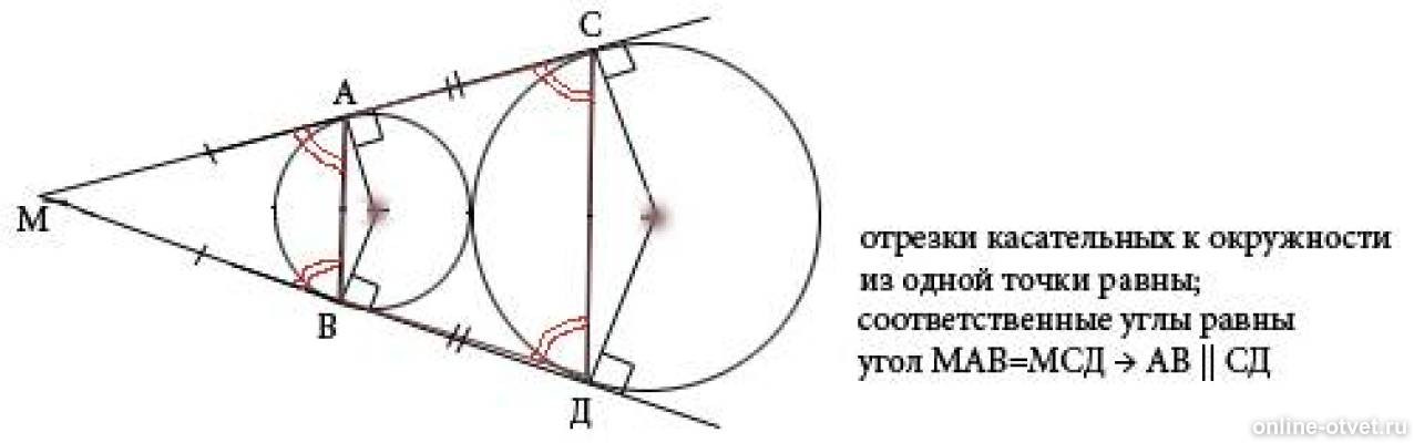 Две окружности внешне касаются. Окружность 8 класс геометрия. Правила окружности в геометрии 8 класс.