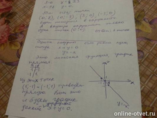 Изображение к ответу