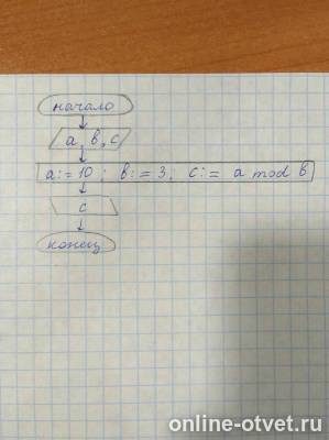 Изображение к ответу