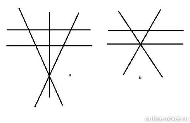На рисунке изображены 3 параллельные прямые. Прямые пересекающиеся в пяти точках. Пять прямых с пятью точками пересечения. Пять прямых и пять пересечений. Пять прямых пересекаются в 7 точках.
