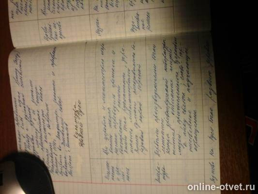 Изображение к ответу