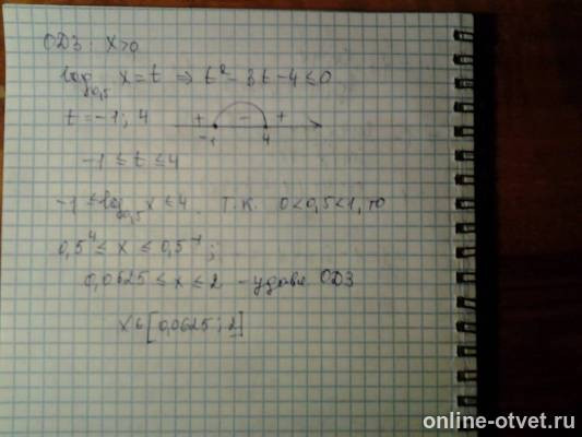 Изображение к ответу