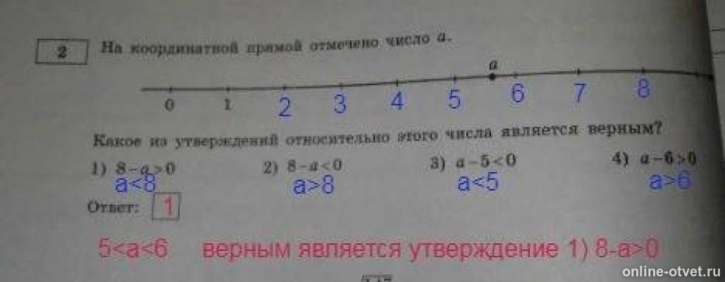 Какие из перечисленных утверждений являются верными укажите. На координатной прямой отмечено число а 4-а 6-а а-6. А -3 больше нуля на координатной прямой. На координатной прямой отмечены числа a 1) а-6. На координатной прямой отмечено число а 8-а больше 0.